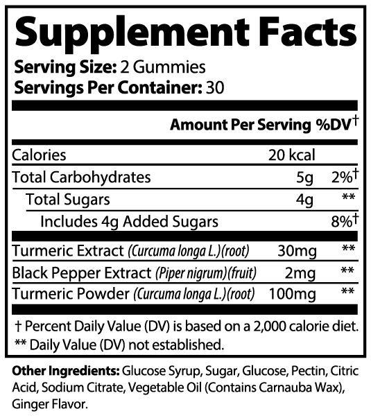 Turmeric Gummies - ZYRALUX