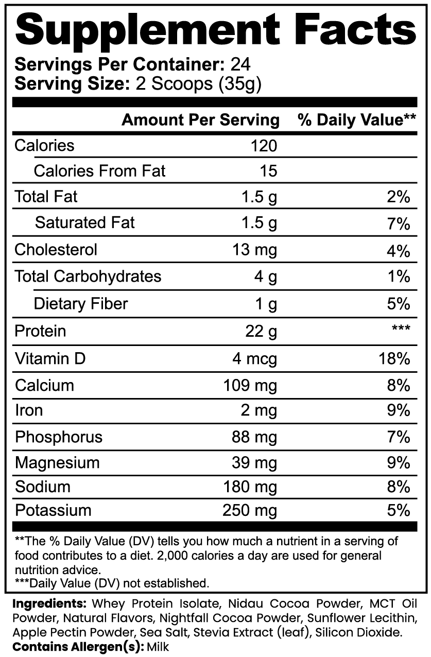 Advanced 100% Whey Protein Isolate (Chocolate) - ZYRALUX