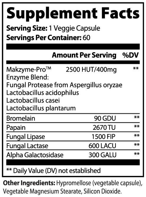 Digestive Enzyme Pro Blend - ZYRALUX