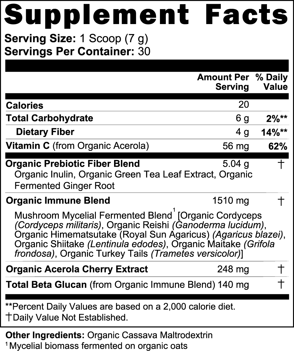 Fermented Mushroom Blend - ZYRALUX
