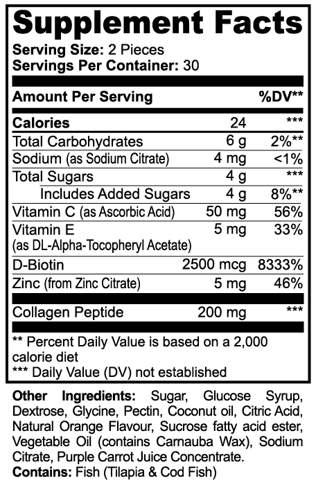 Collagen Gummies (Adult) - ZYRALUX