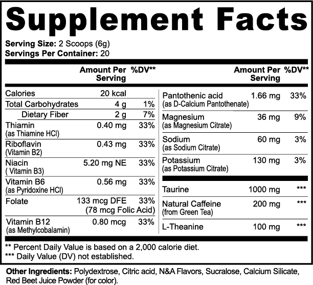 Energy Powder (Guava Berry) - ZYRALUX