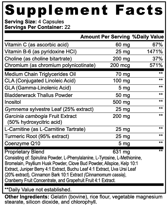 Fat Burner with MCT - ZYRALUX