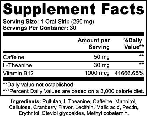 Energy Strips - ZYRALUX